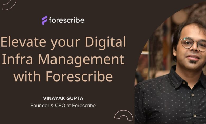 Forescribe, Vinayak Gupta, SaaS Platform, AI Powered IT Digital Market,