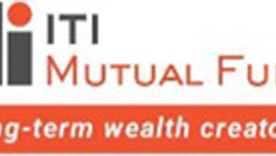 ITI Asset Management Company,